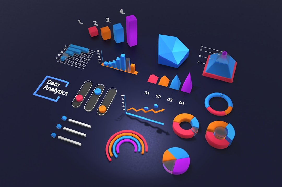 Technology implementation case study